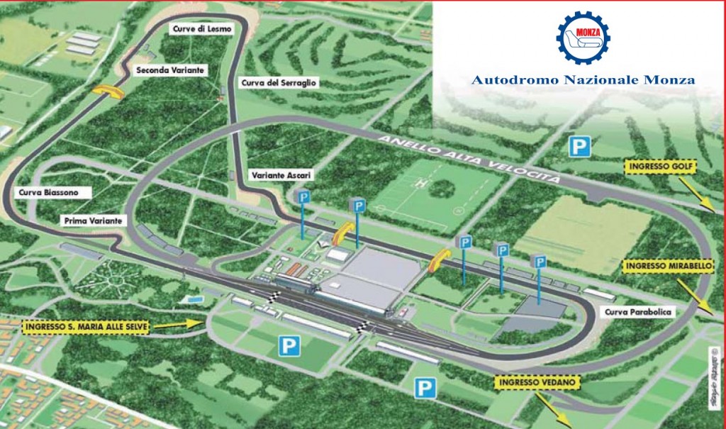 Autodromo di Monza